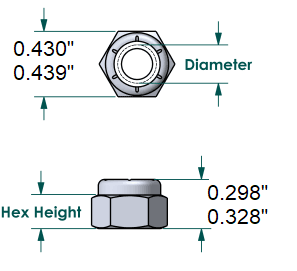 1/4-20 lock nut