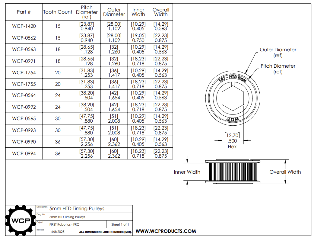 1/2 Hex Shaft Pulley