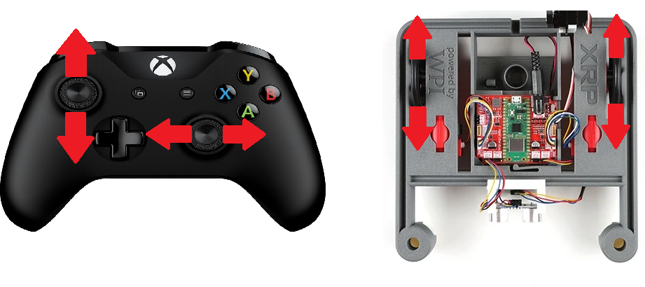 Xbox Controller Arcade Drive